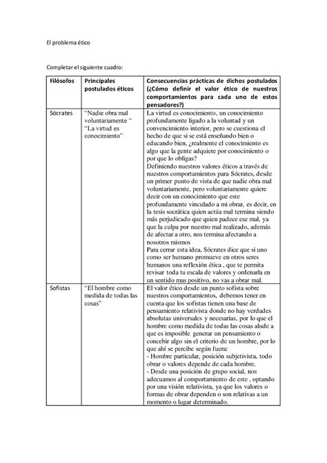 Postulados Ticos De S Crates A Kant El Problema Tico Completar El