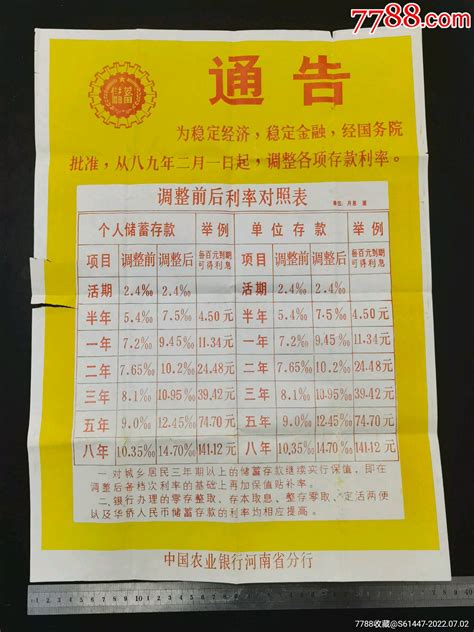 1989年中国农业银行河南省分行调整利率通告 价格80元 Se88021585 其他单据函表 零售 7788收藏收藏热线