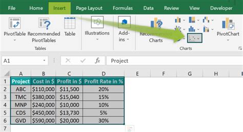 Bubble Chart In Excel - Examples, Template, How To Create?