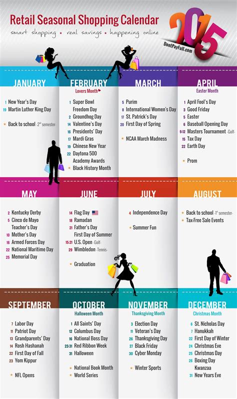 2024 Shopping Calendar Upcoming Sales And Deals Retail Marketing