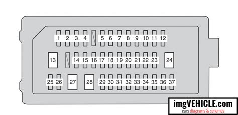 Toyota Camry Fuse Box Diagram