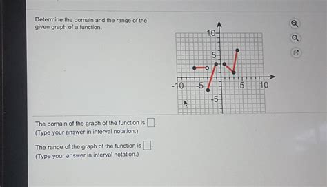 Answered Determine The Domain And The Range Of The Given Graph Of A