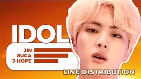 Bts Idol Line Distribution Youtube