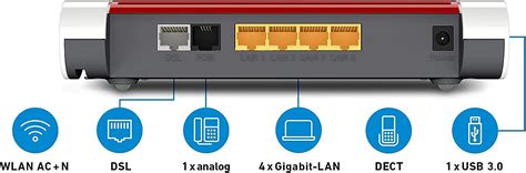 Giga Shop Avm Fritz Box Dual Band Wlan Router Vdsl Modem