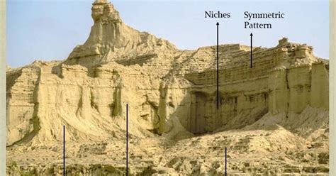 The Sphinx of Balochistan: Is it a Man-made, Rock-cut, Architectural ...