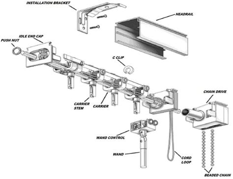 Vertical Blind Repair Parts | Fix Your Vertical Blind Today ...