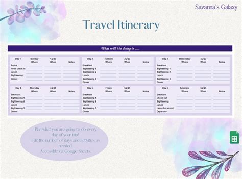 EDITABLE Travel Itinerary Google Sheets Template Travel - Etsy