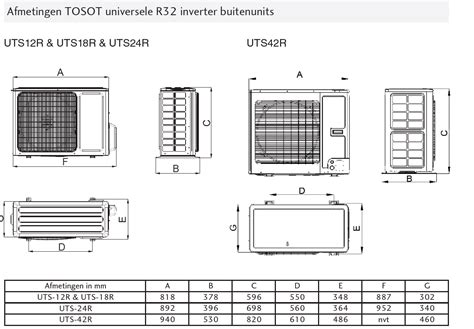 TOSOT FTS 12R 3 5kW R32 Inverter Vloer Plafond Set By GREE Mr Airco