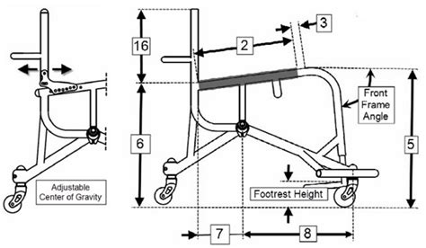 Schulte 7000 Basketball Wheelchair - Seat Depth - How iRoll Sports