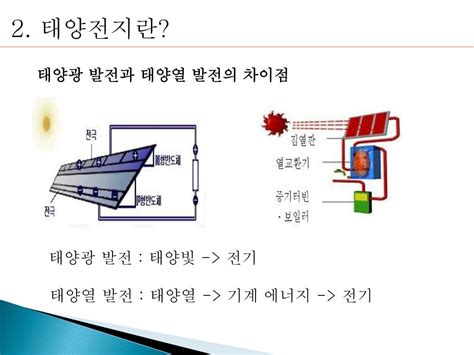 Ppt 태양광발전 Photovoltaic Powerpoint Presentation Free Download Id