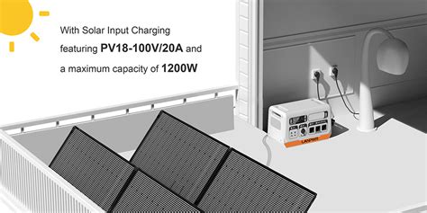 LANPWR 2200PRO 2200W Portable Power Station 4x180W Solar Panel Europe