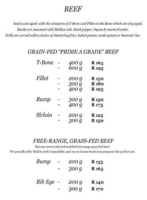 Menu at Little Havana restaurant, Umhlanga