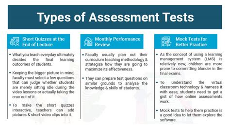 Education Assessment Types Ponasa