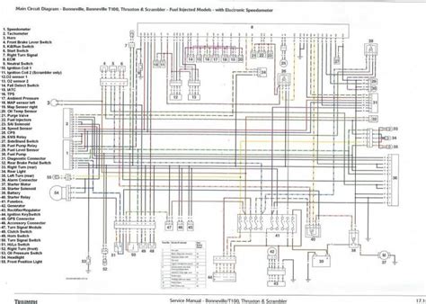 Triumph Bonneville T100 Wiring Diagram