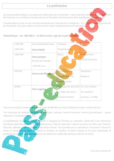 Préhistoire Ce2 Histoire Document Enseignant Cycle 3 Pdf à