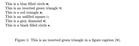 Adding Shape and Symbol to Figure Captions in LaTeX - Callum Atkinson ...