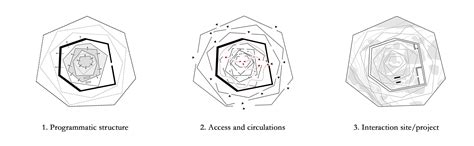 erhe  open enclosure divisare