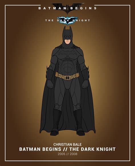 Batman Begins And Tdk 2005 2008 By Efrajoey1 On Deviantart