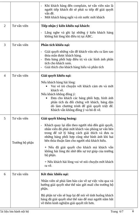 QUY TRINH XỬ LÝ KHIẾU NẠI KHÁCH HÀNG