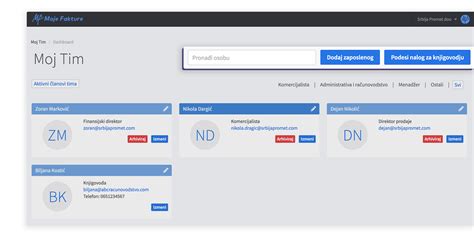 Upravljanje Timom I Zaposlenima Moje Fakture