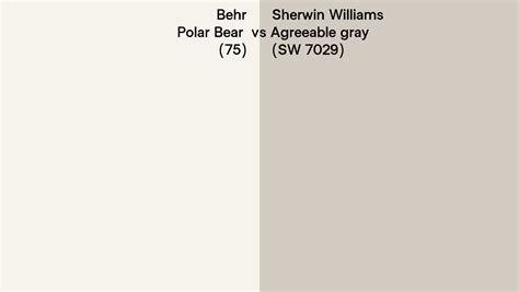 Behr Polar Bear 75 Vs Sherwin Williams Agreeable Gray SW 7029 Side