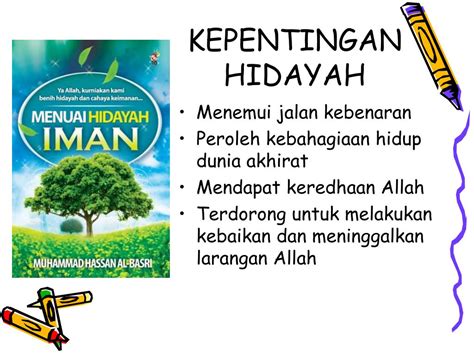 Ppt Surah Al Anam Ayat 125 Powerpoint Presentation Free Download Id4285471