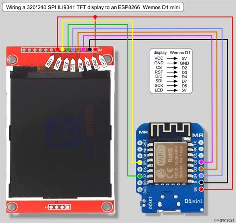 D Mini Nodemcu Esp