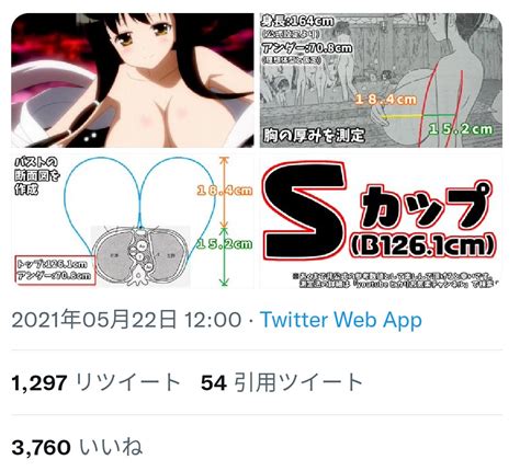 ヒカリお気楽ポケちゃんねるC101参加 on Twitter RT hikari okiraku 咲saki おっぱい測定500