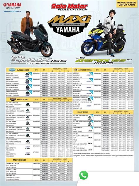 Harga Brosur Kredit Motor Yamaha Madiun Terbaru