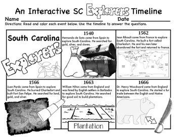 South Carolina Explorers Timeline by The Handout Factory | TpT