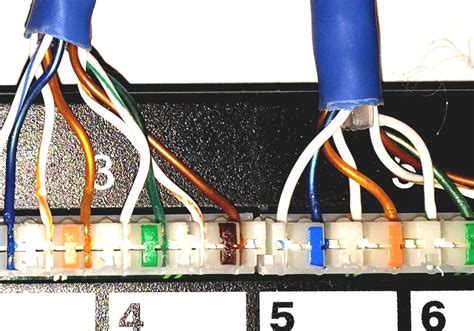 Category 6 Cable - Cat 6 Cable Termination