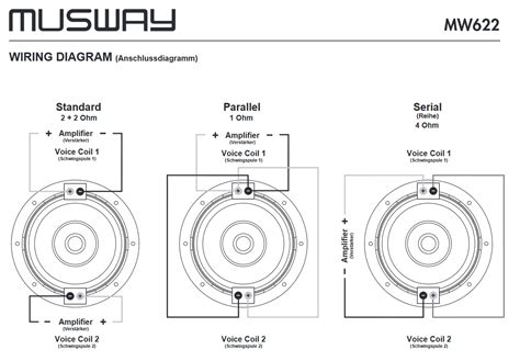 Musway Mw Woofer Cm Subwoofer Inkl Anschlusskabel Watt