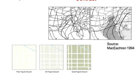 Lecture 13 Making Maps Flashcards Quizlet