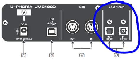 Connecting 2 Audio Interfaces using ADAT. 2x Behringer UMC1820 8channel A.I | TalkBass.com