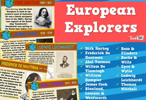 European Explorers Poster Set Teacher Resources And Classroom