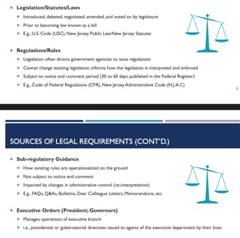 16 Regulatory Law Flashcards Quizlet