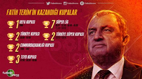 Futbolarena On Twitter Fatih Terim In Kupa Koleksiyonu