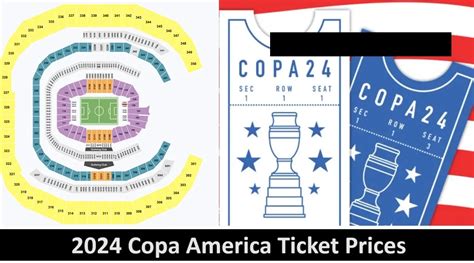 2024 Copa America Ticket Prices