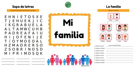 Hoy Os Comparto Estas Bonitas Fichas Para Trabajar La Familia Contiene