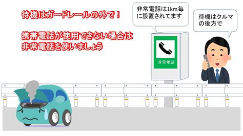 【大切な命を守るために】高速道路で事故やトラブルが発生したらどうしたらよいのでしょうか スタッフブログ 新潟スバル自動車株式会社