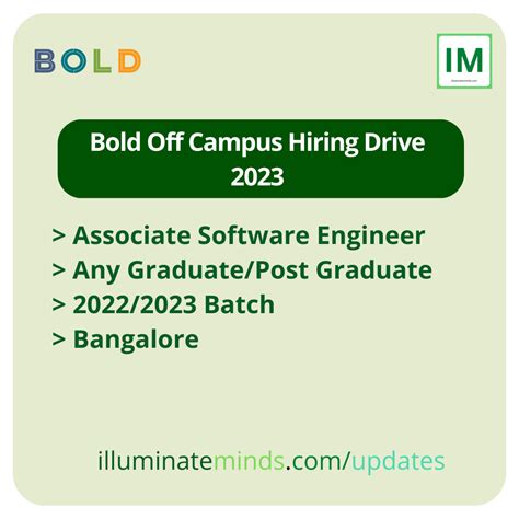 Bold Off Campus Hiring Drive Associate Software Engineer Any