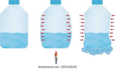 Gas Pressure Isolated On White Background Stock Vector (Royalty Free ...