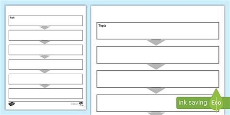 Editable Flow Chart Template | Teaching Resources for Kids