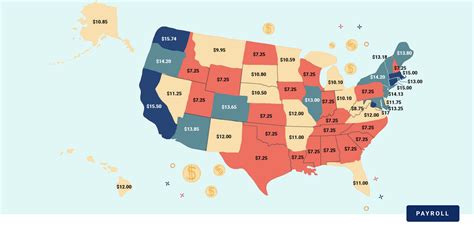 Minimum Wage by State : r/povertyfinance