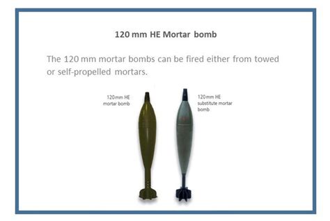 What is a Mortar Bomb? | Pakistan Defence