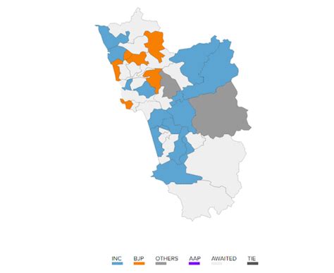 Goa Election Results 2017 All You Need To Know About Goa Elections Times Of India