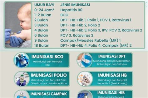 imunisasi dasar  anak rs ar bunda prabumulih
