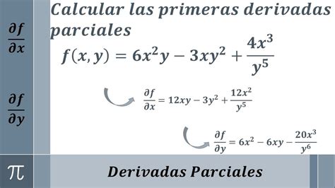 Nomenclatura De Las Derivadas Parciales Y Ejemplo 1 YouTube