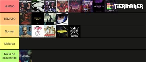 Canciones De Duki Y Cro 🔥🦇vampiros🦇🔥 Tier List Community Rankings