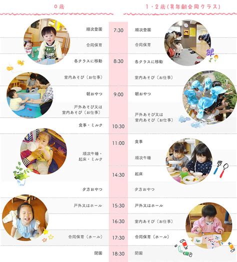 1日の流れ 園の過ごし方 大阪信愛学院幼稚園 分園0歳〜2歳